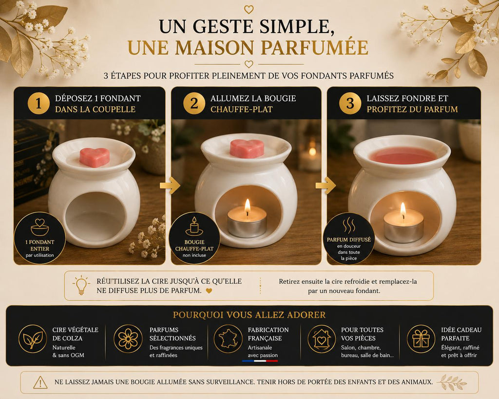 coffret 15 fondants - Essence & Elegance